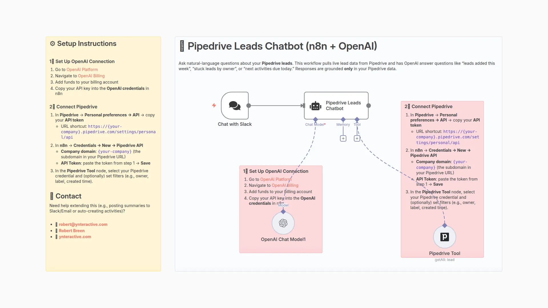Natural Language Q&A for Pipedrive Leads using GPT-4o-mini