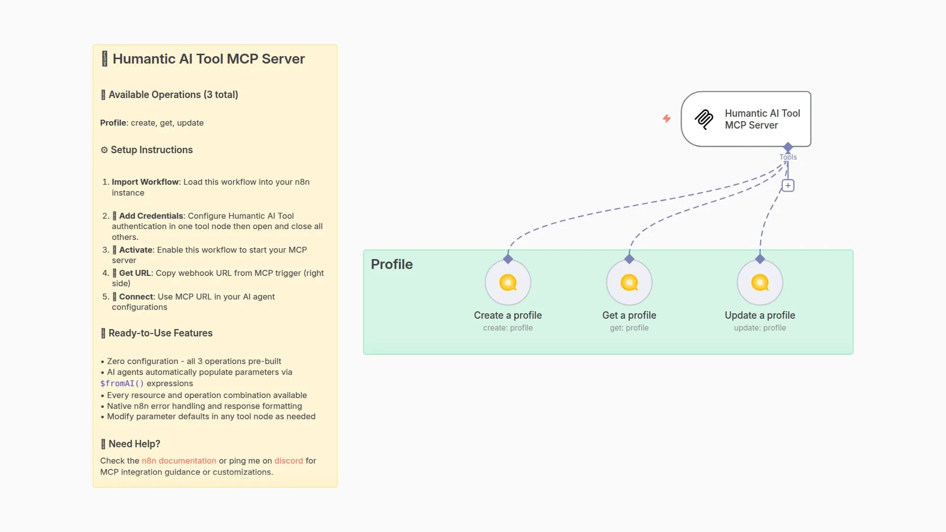 Get, Create, Upadte Profiles 🛠️ Humantic AI Tool MCP Server