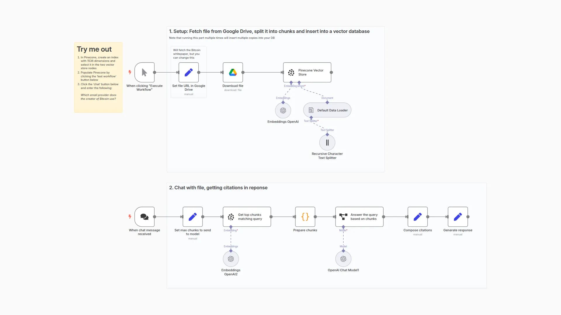 Chat with PDF docs using AI (quoting sources)