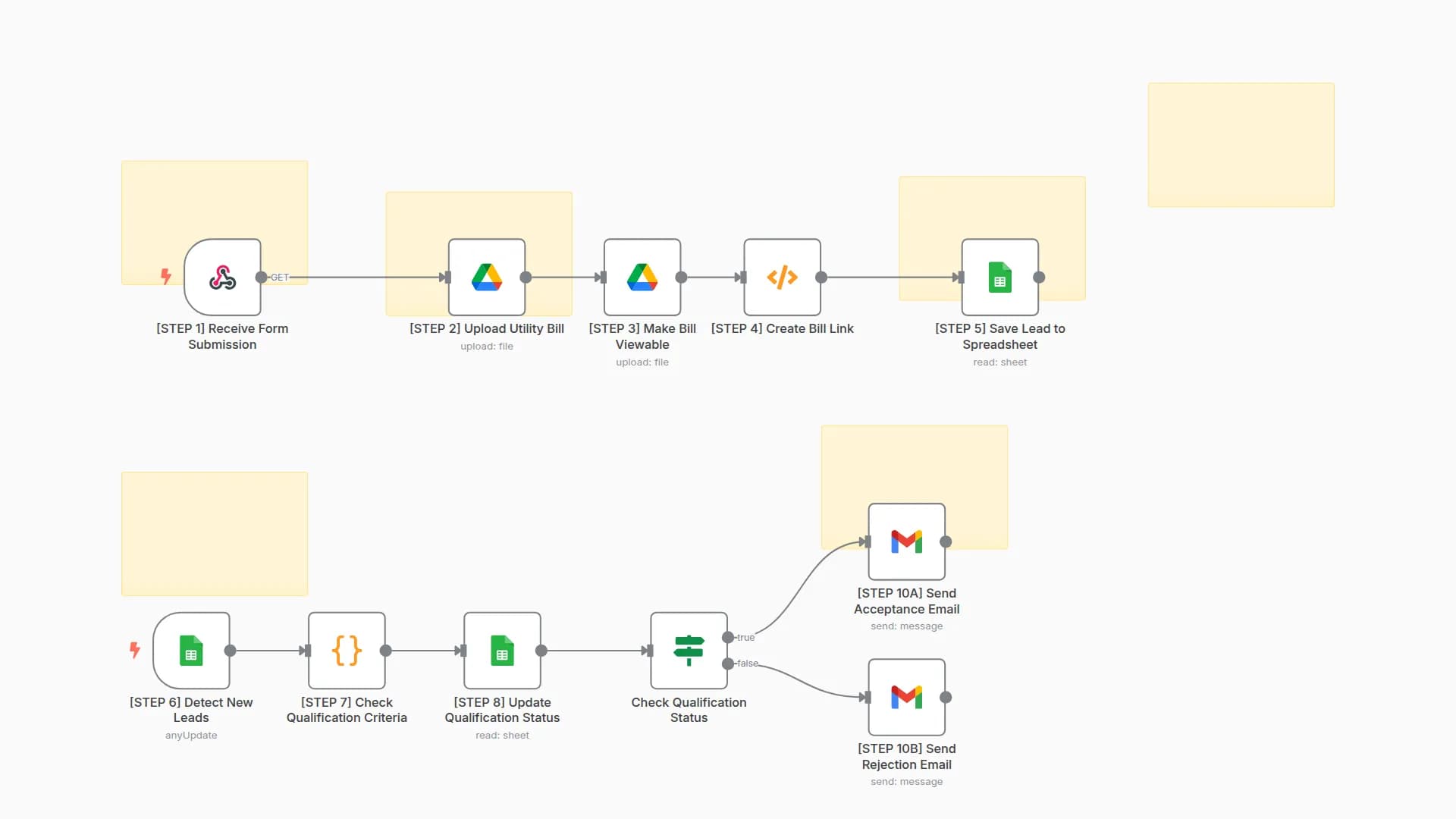 Automate Solar Lead Qualification & Follow-ups with Google Sheets and Gmail