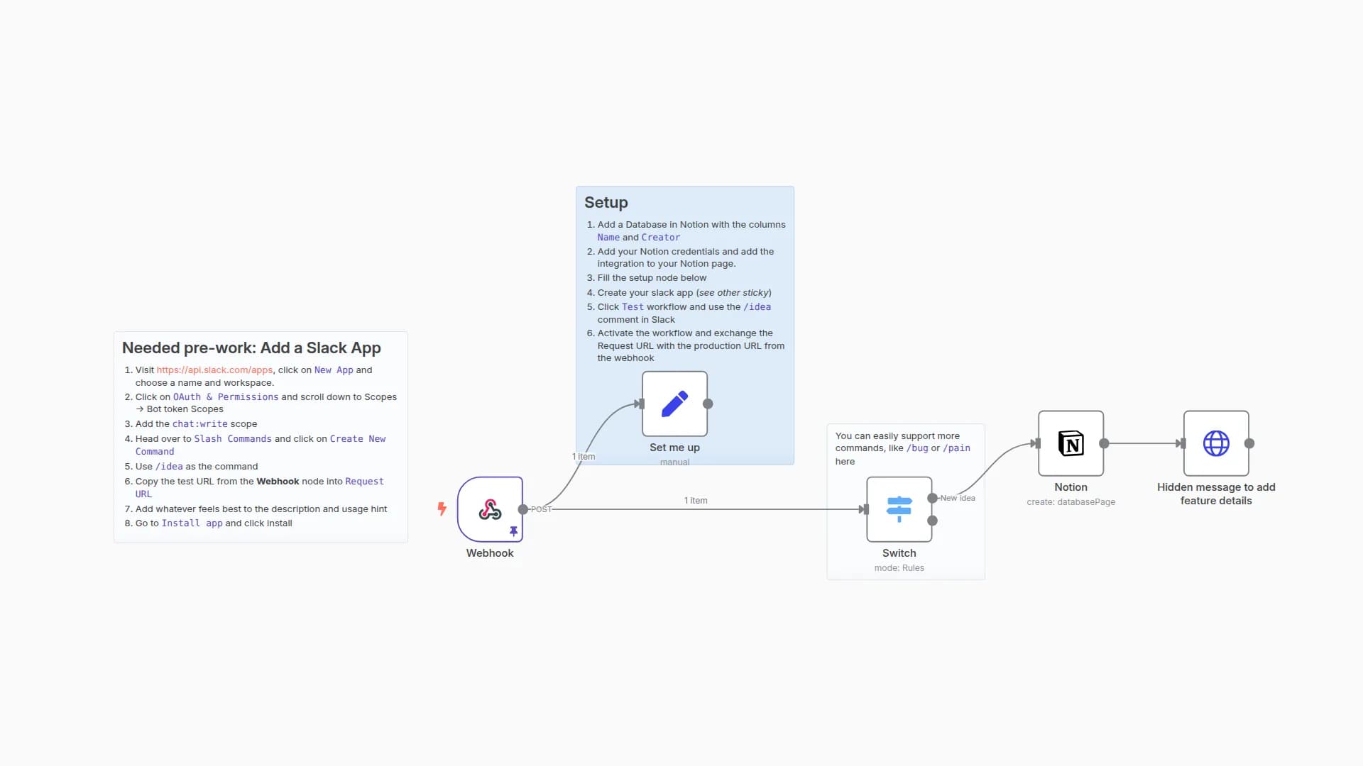 Add product ideas to Notion via a Slack command