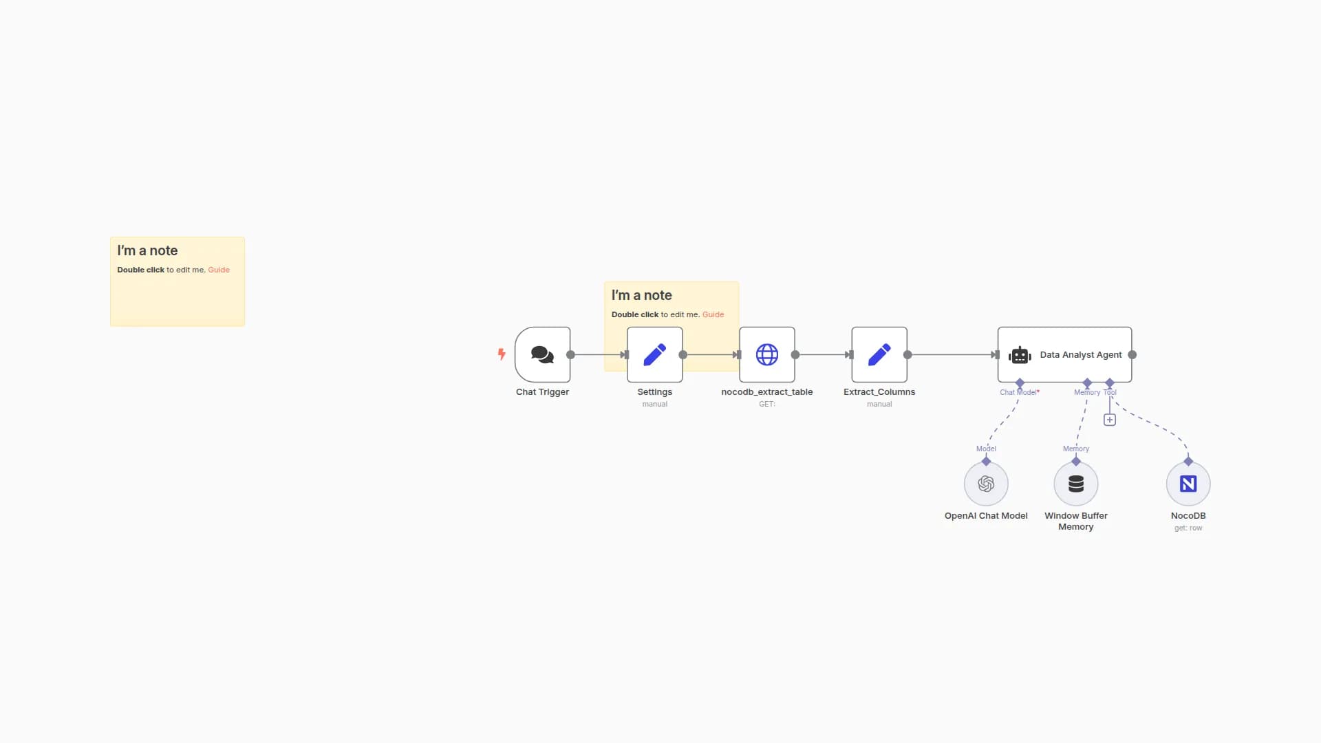  AI Data Analyst Agent and Visualization Agent for Large Spreadsheets 