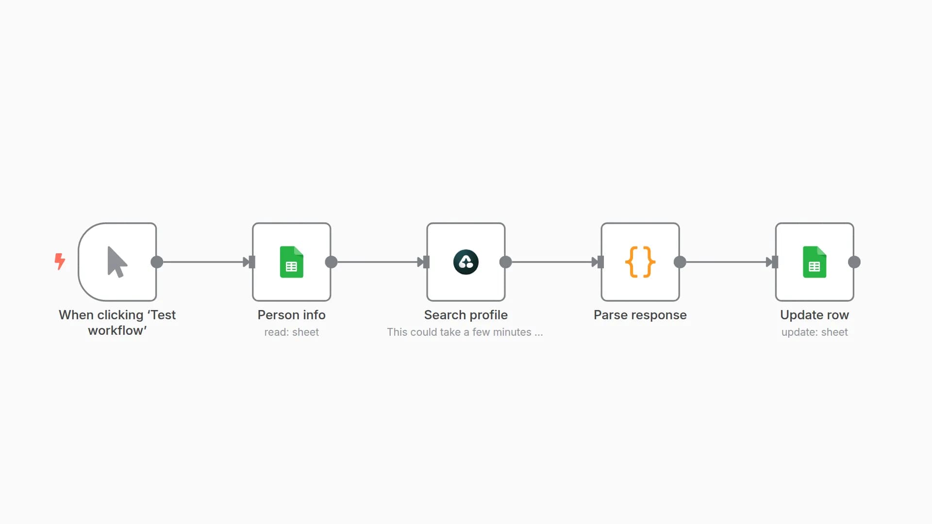 Automated LinkedIn Profile Discovery with Airtop and Google Search