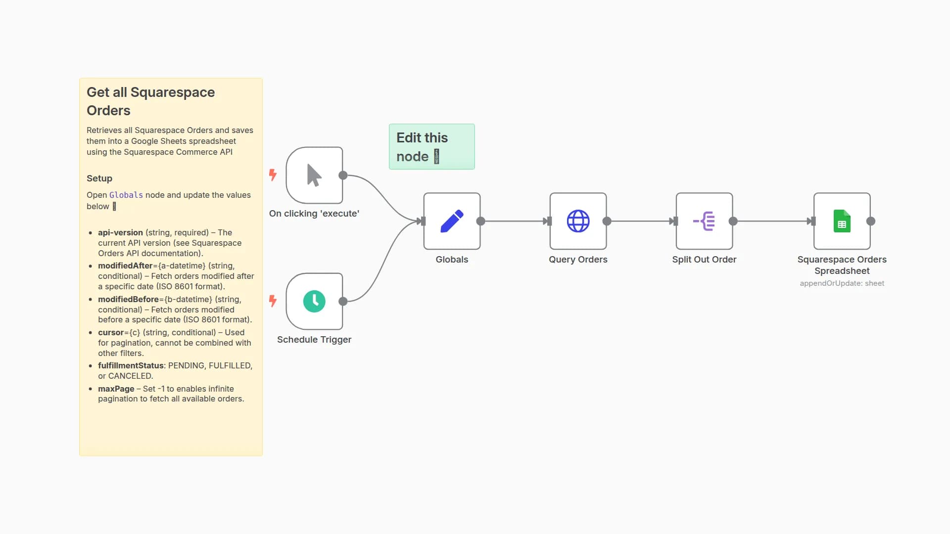 Get all orders in Squarespace to Google Sheets