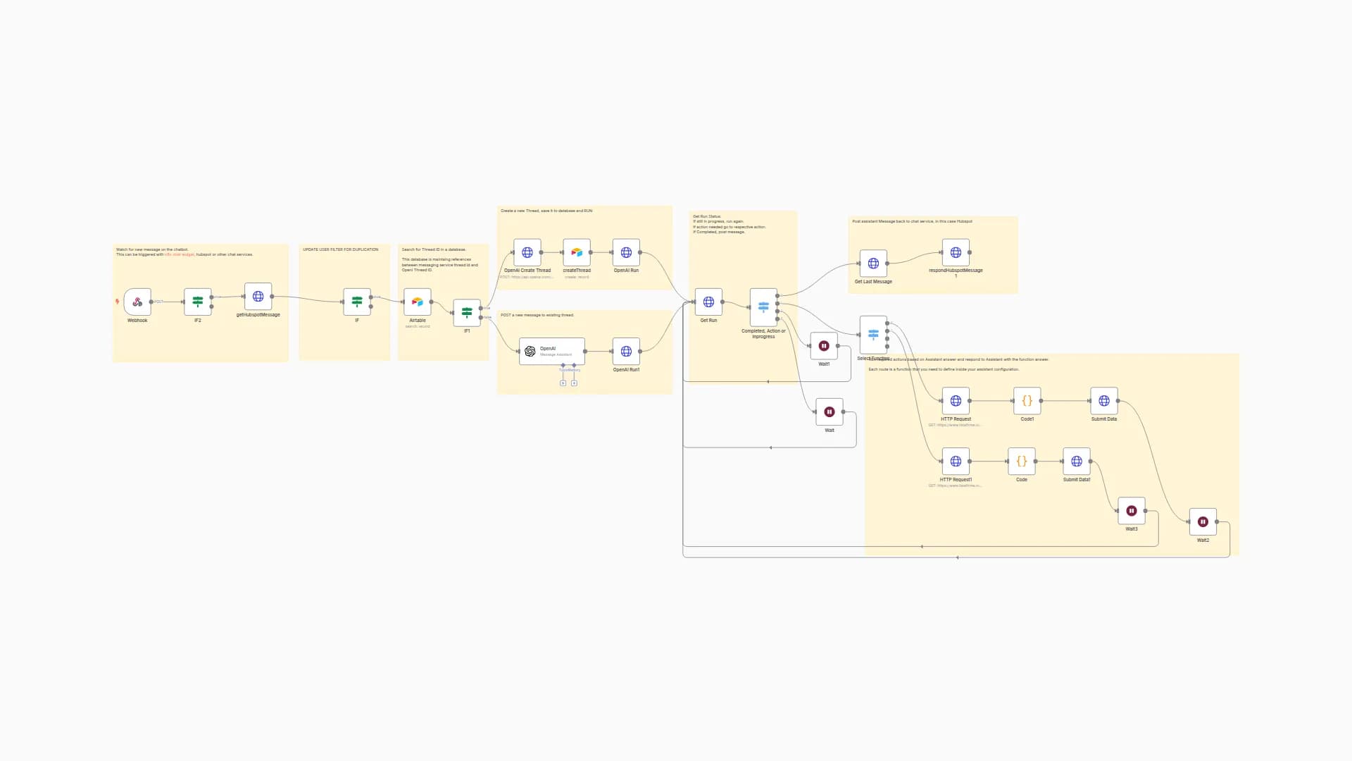 Assistant for Hubspot Chat using OpenAi and Airtable