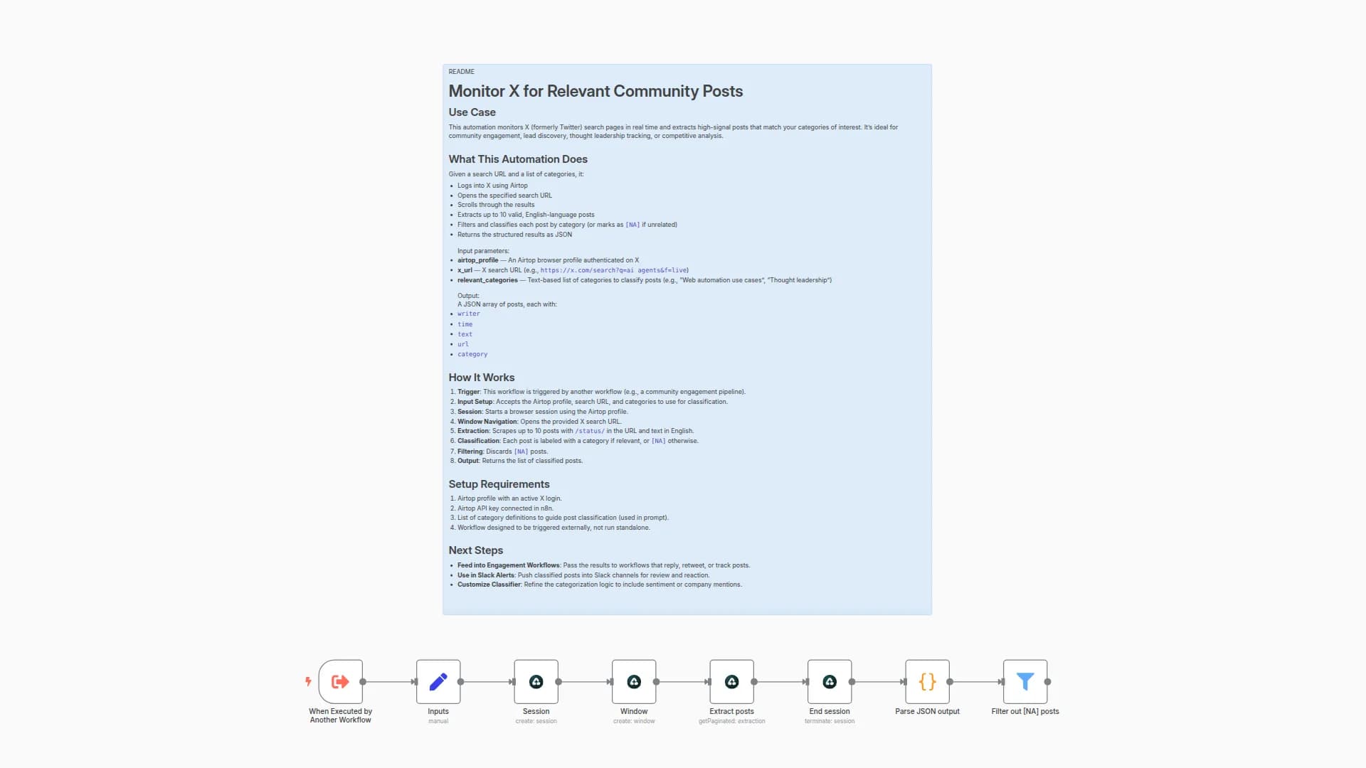 Real-time X Post Monitoring & Auto-Categorization with Airtop