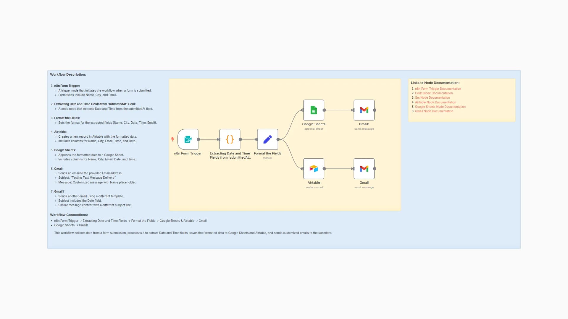 Streamline data from an n8n form into Google Sheet, Airtable and Email Sending