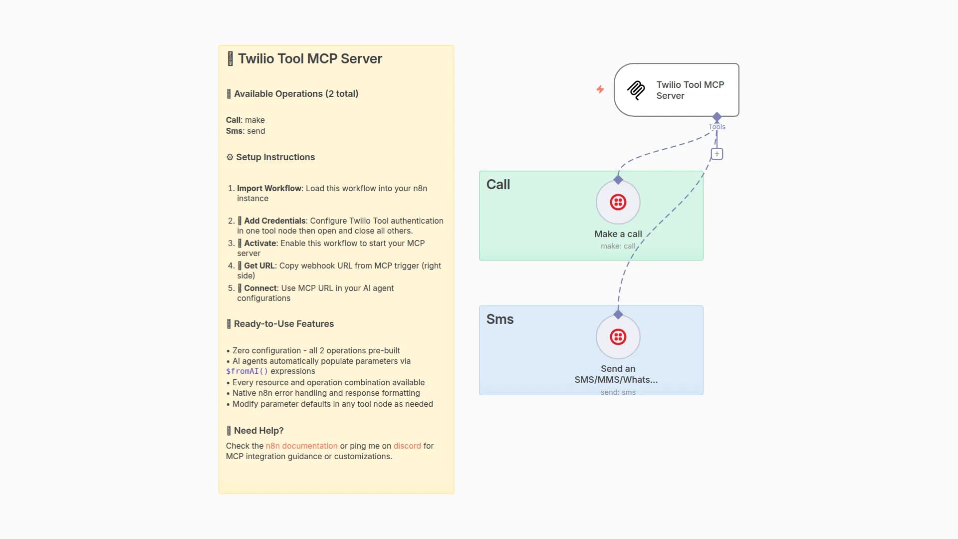 Call & SMS 🛠️ Twilio Tool MCP Server