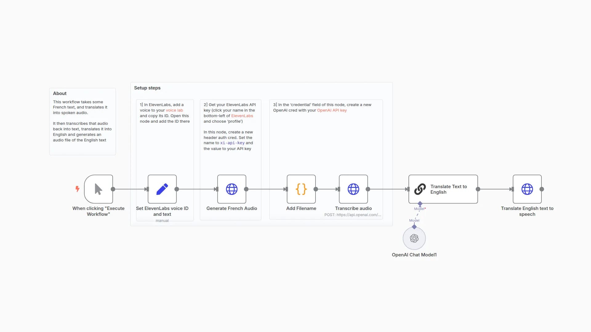 Translate audio using AI