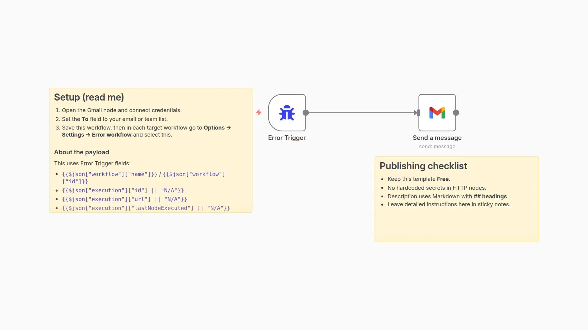 Automatic Workflow Error Notifications via Gmail