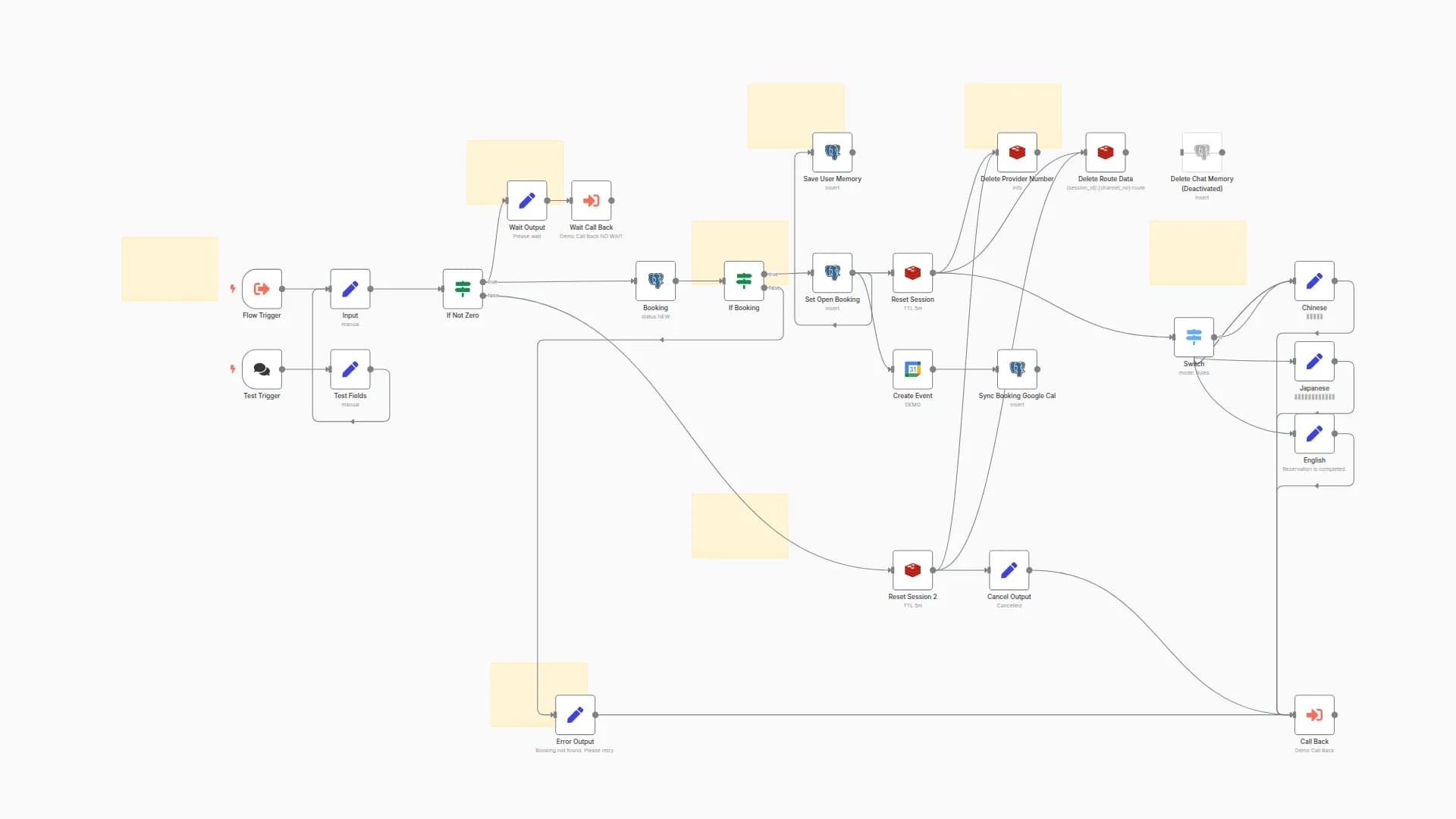 AI Chatbot Call Center: Taxi Booking Worker (Production-Ready, Part 5)