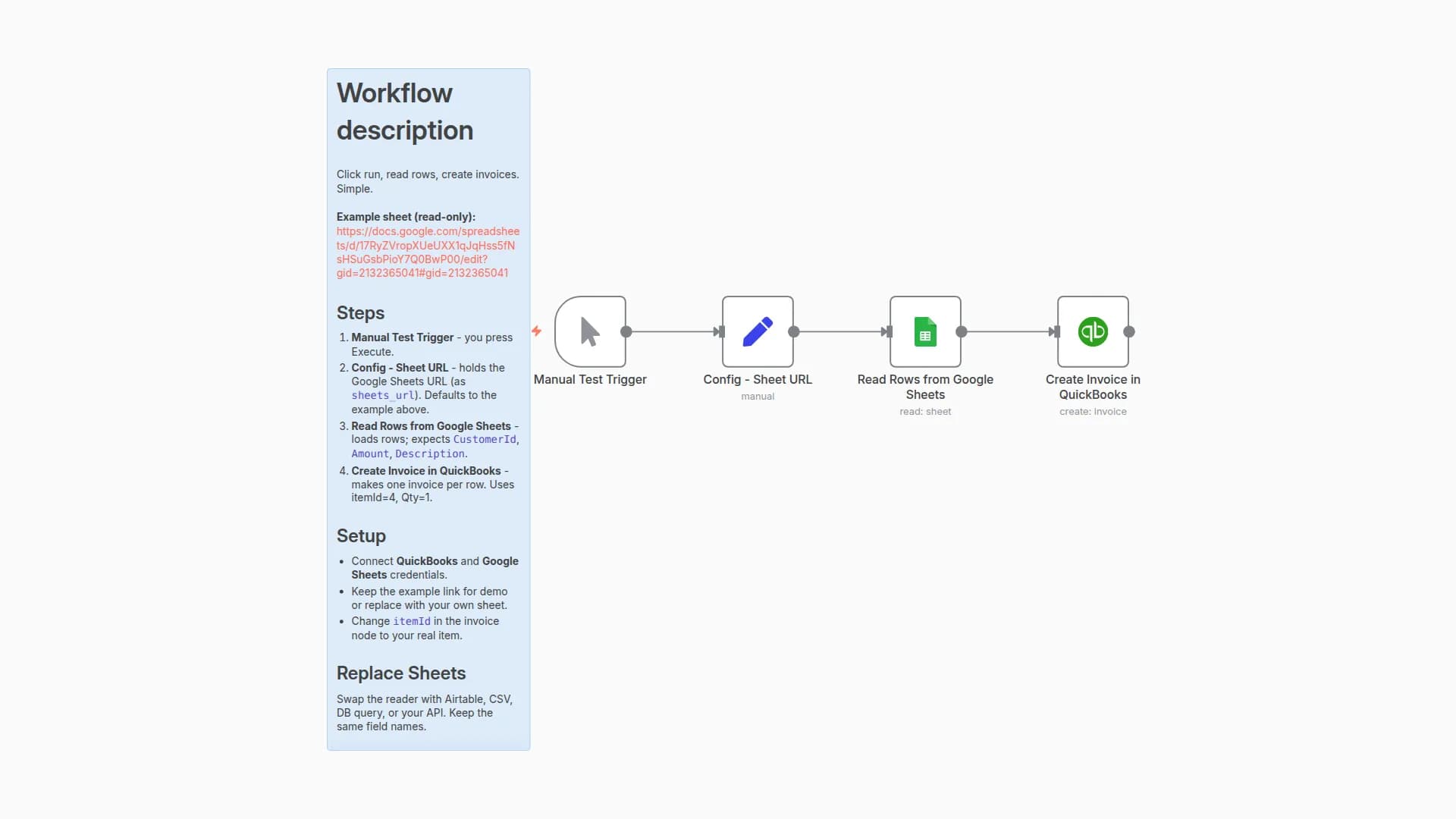 Automated Invoice Creation: Google Sheets to QuickBooks Online