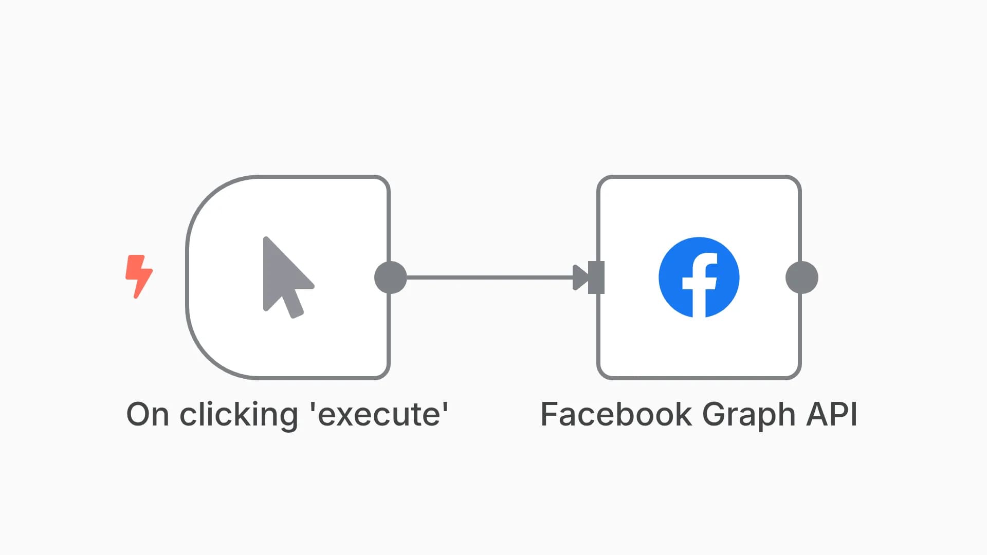 Get first and last names from Facebook Graph API