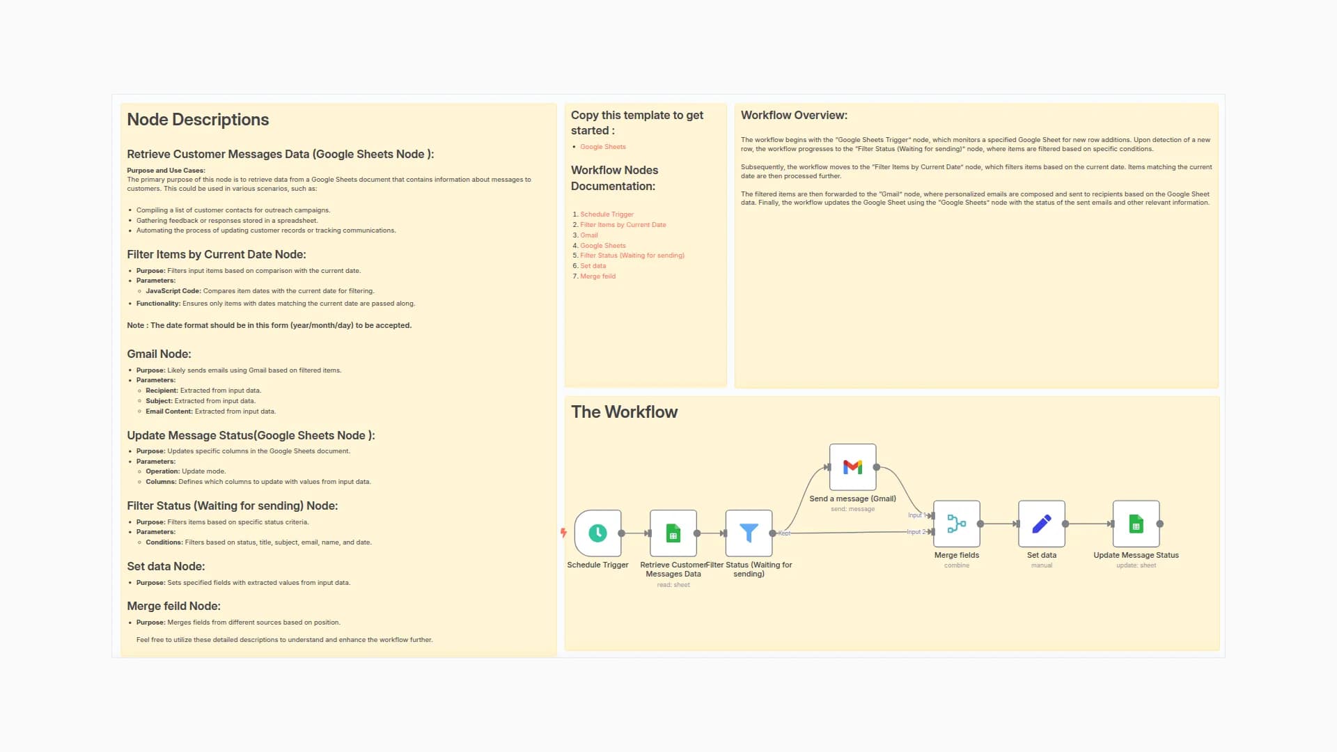 Send multiple emails in Gmail directly via Google Sheets
