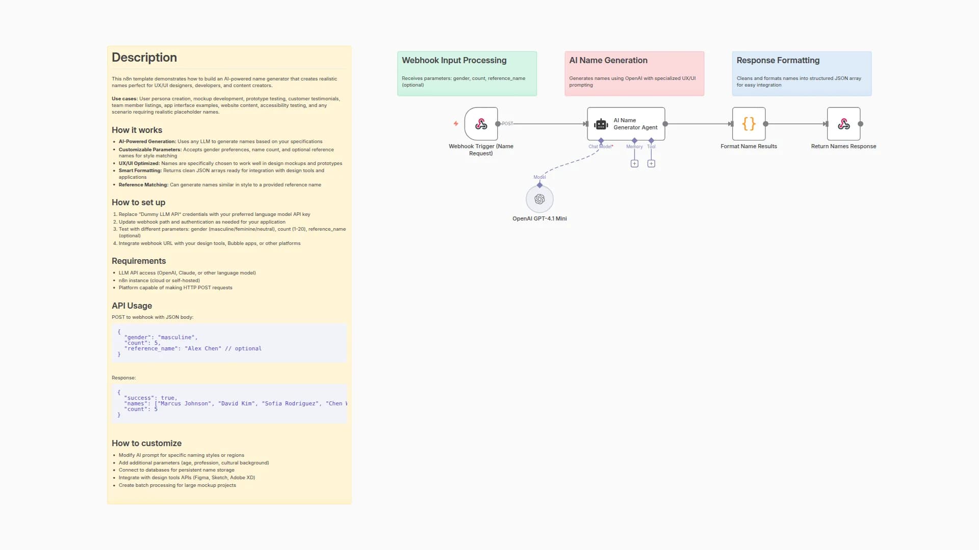 Generate Diverse Names for UX/UI Mockups with OpenAI