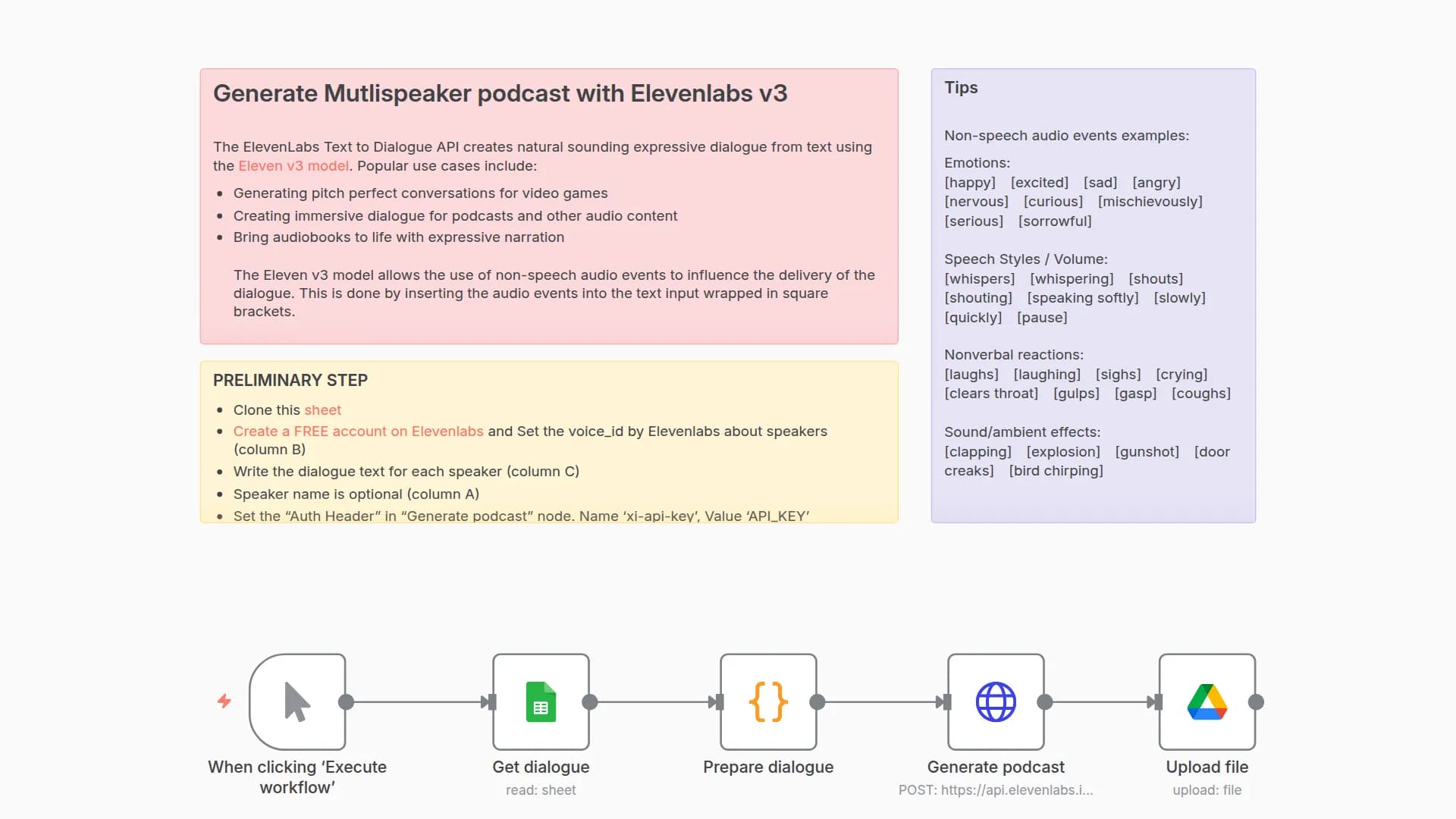 Create Multi-Speaker Podcasts with Google Sheets, ElevenLabs v3, and Drive