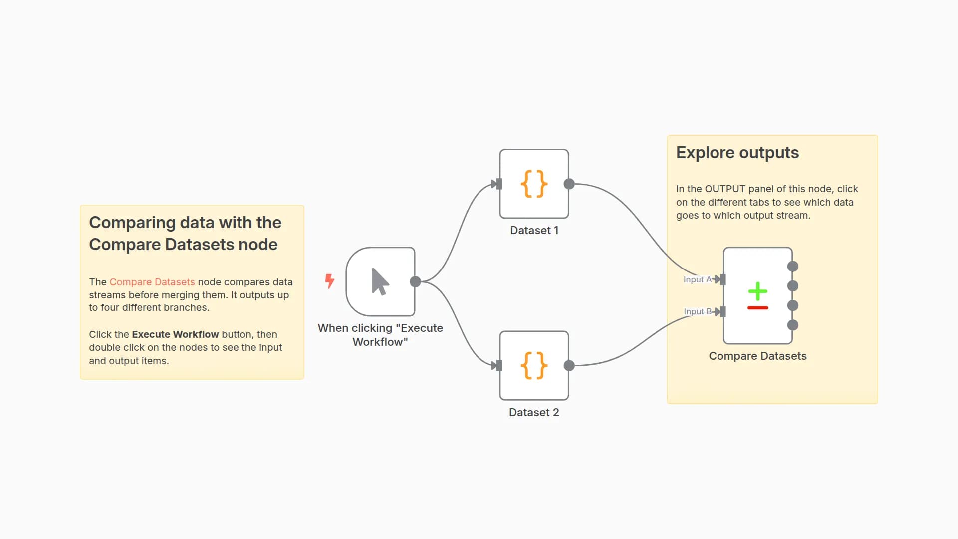 Comparing data with the Compare Datasets node