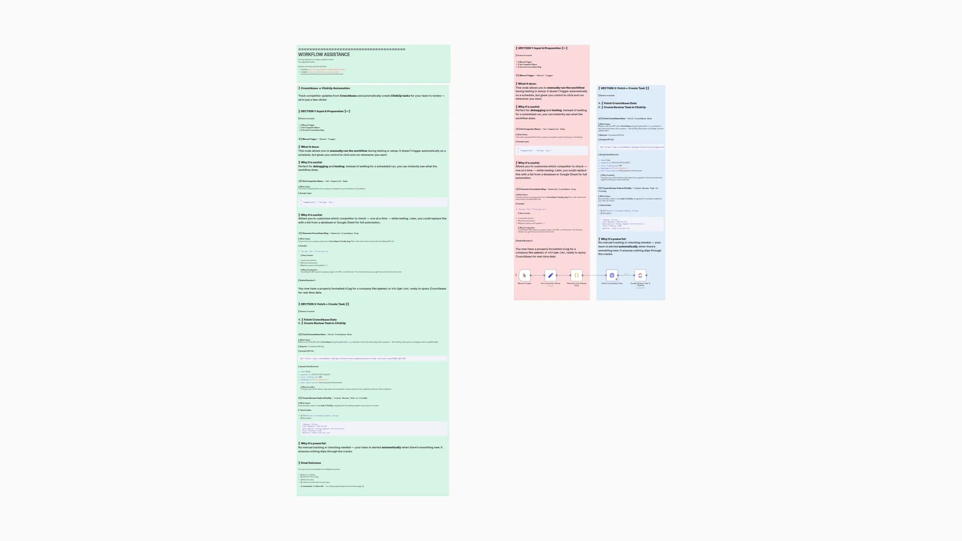 CrunchBase Competitor Intelligence Tracker