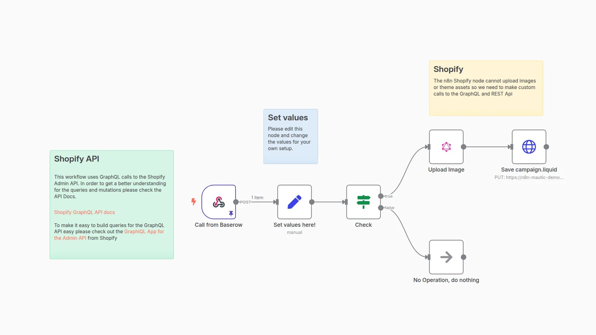 Baserow campaign database to Shopify with image upload & dynamic template update