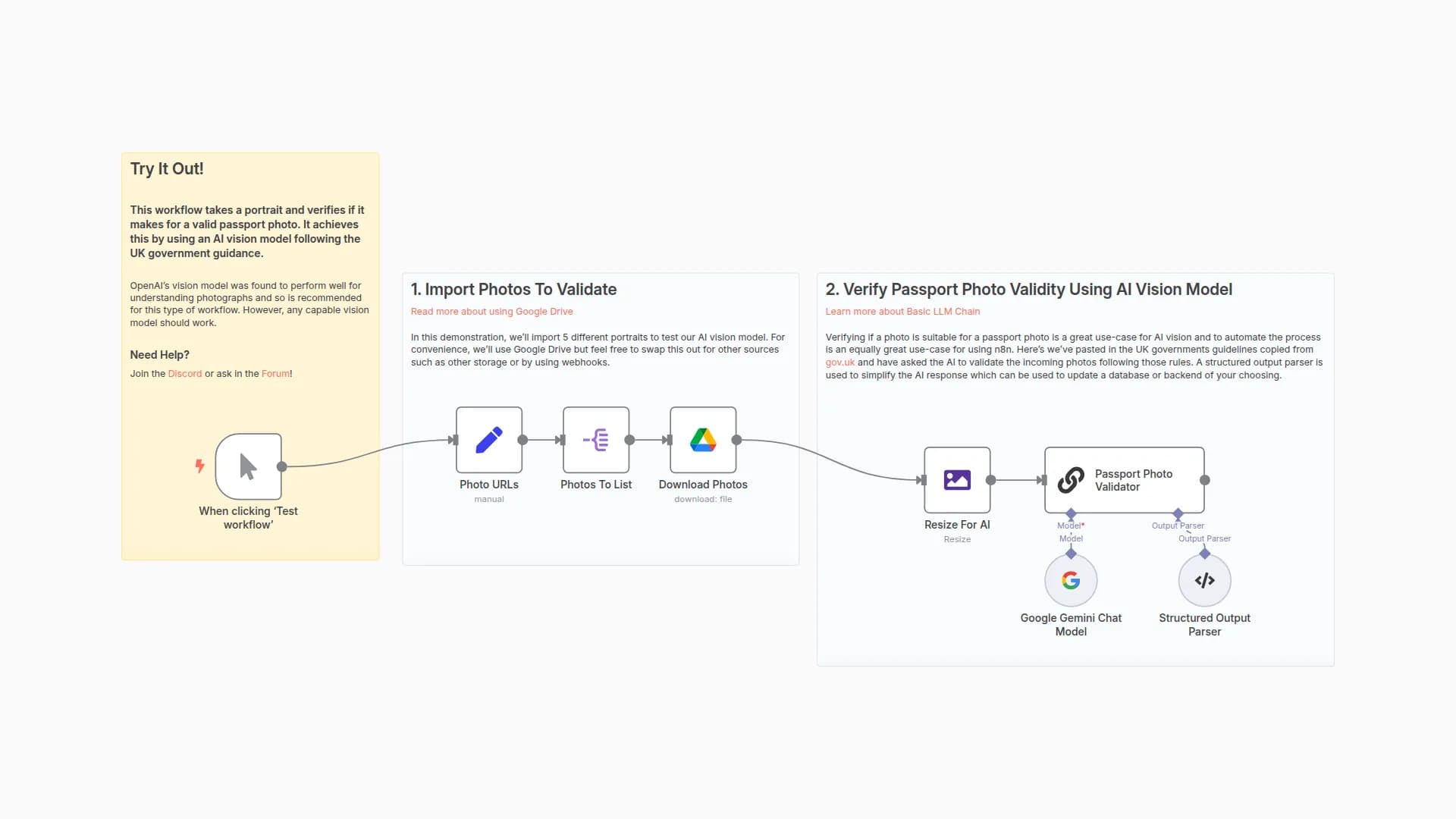 Automate Image Validation Tasks using AI Vision