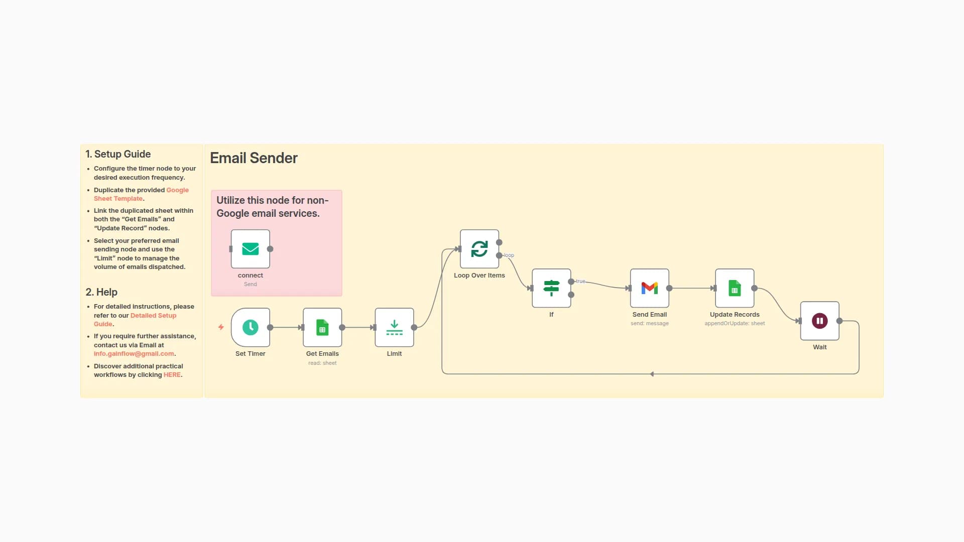 Automated Bulk Cold Email Sender using Gmail, SMTP and Google Sheets