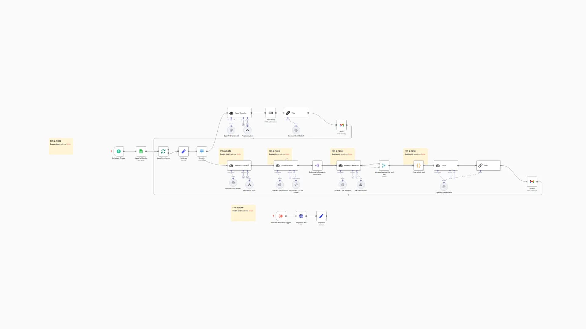AI News Research Team: 24/7 Newsletter Automation with Citations with Perplexity