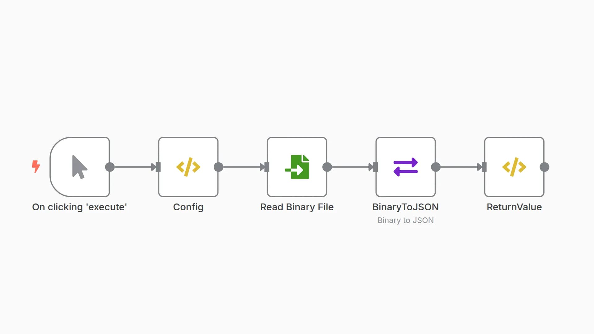 Simple file based key value store (GetKey)