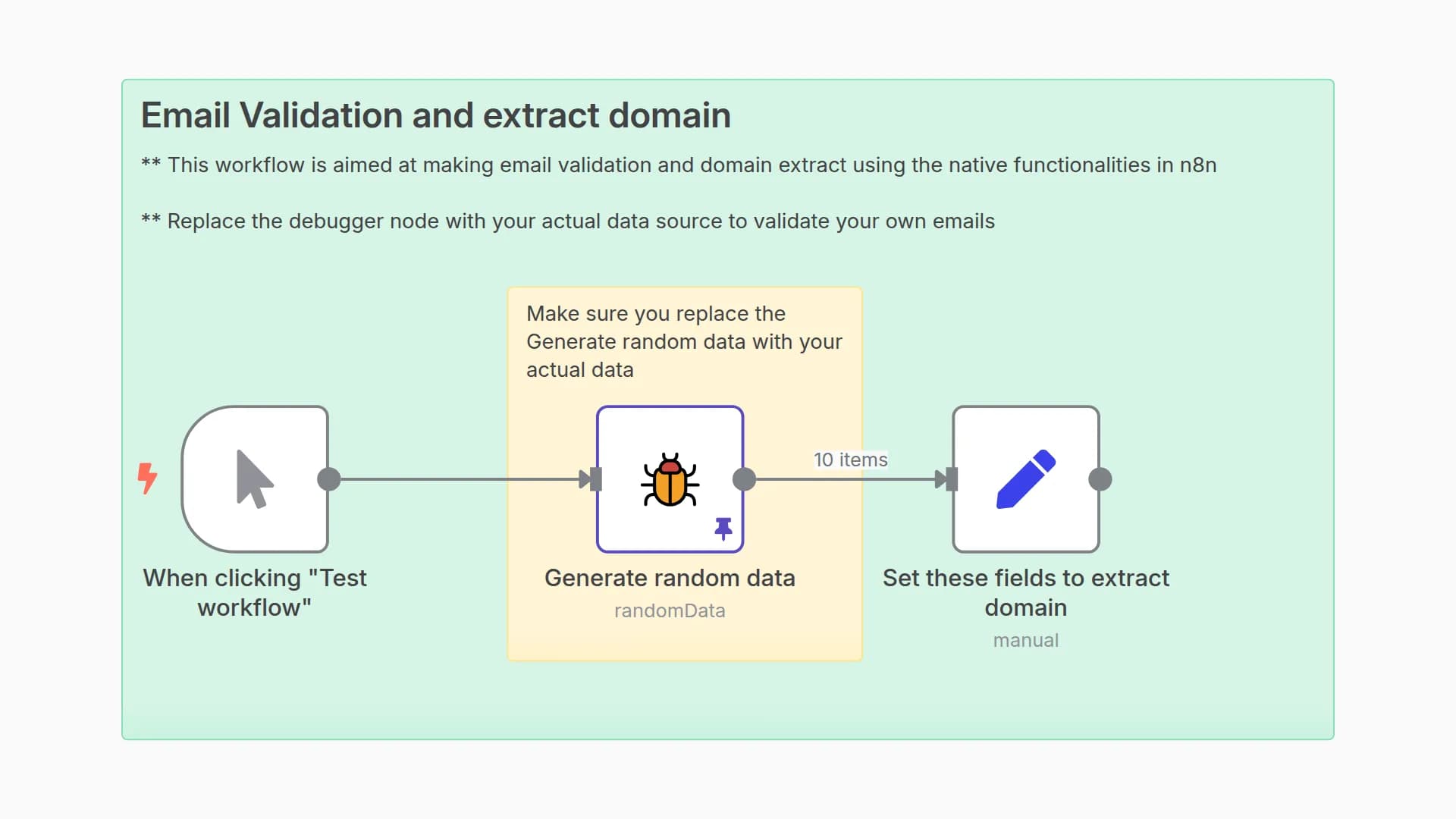Extract Domain and verify email syntax on the go