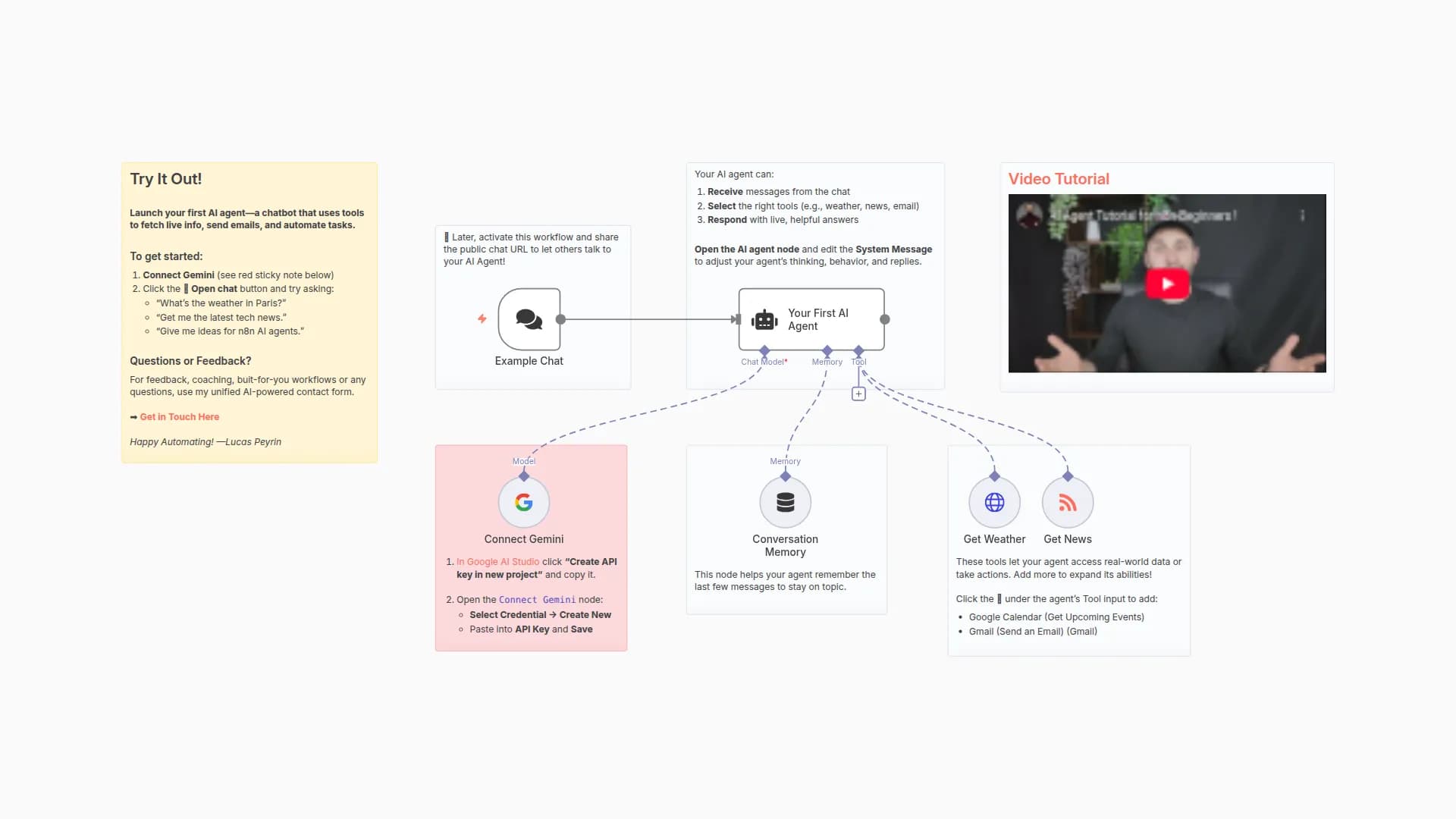 Build Your First AI Agent