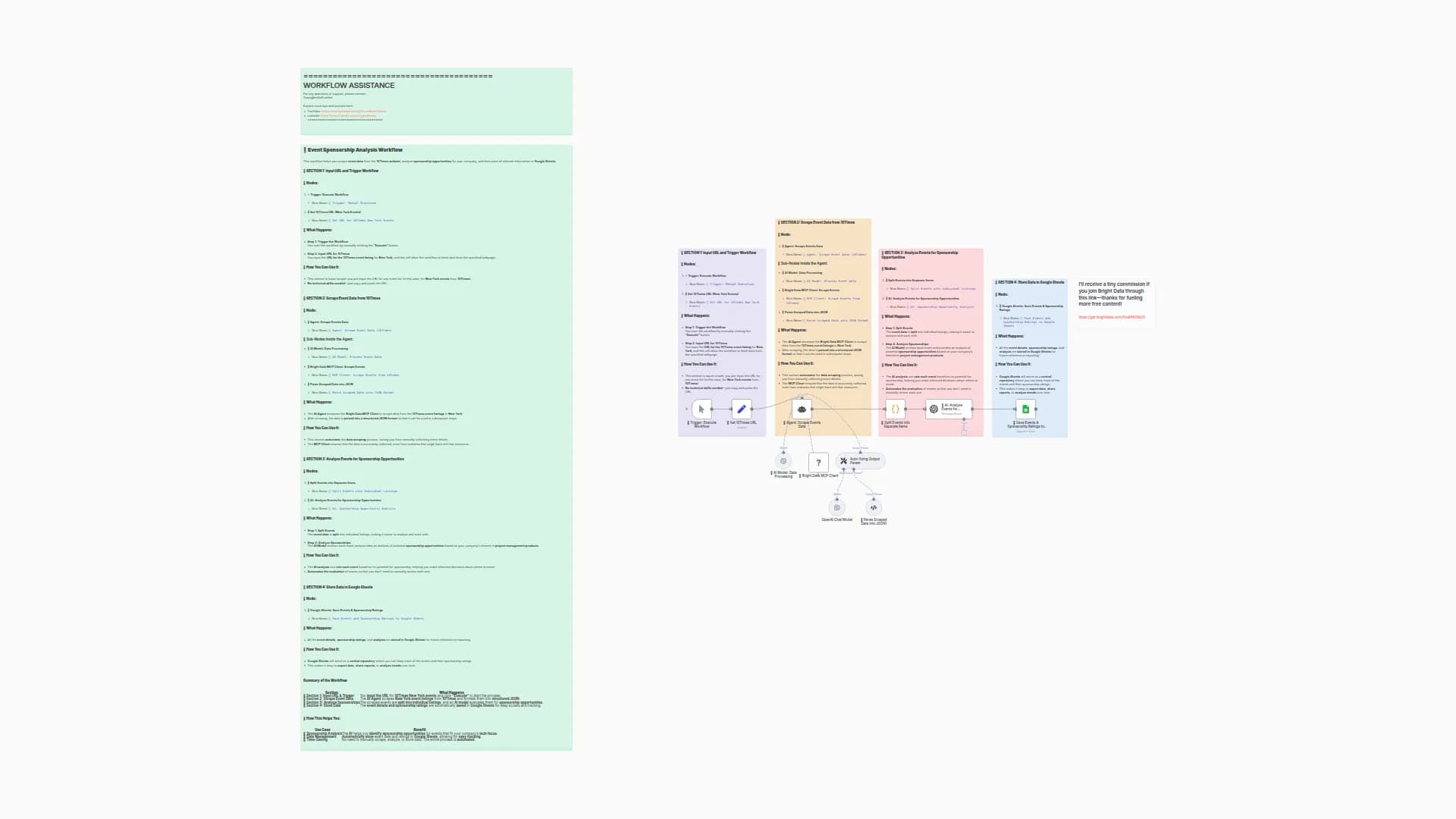 Automated Local Event Monitor with Bright Data MCP and OpenAI Analysis