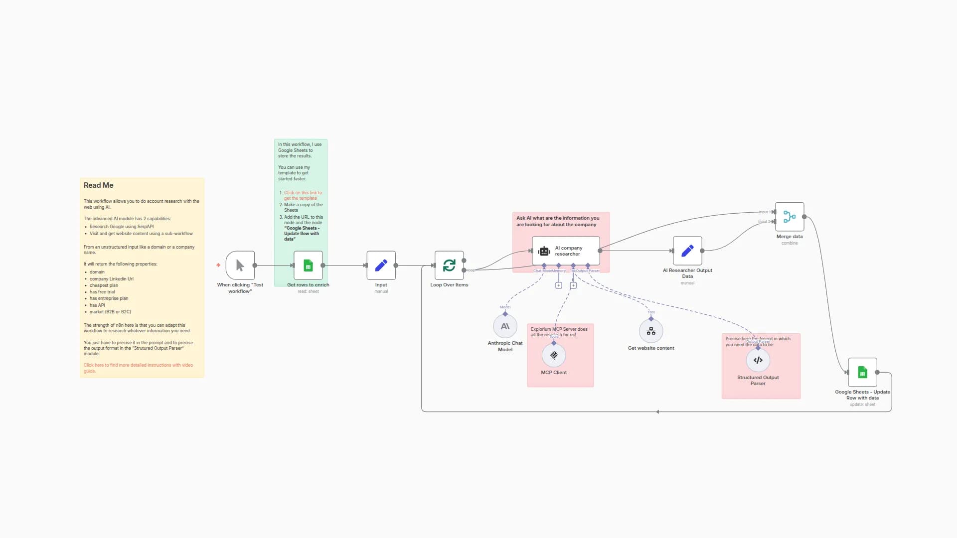 Enrich Company Profiles with Explorium MCP and Claude AI for GTM Research