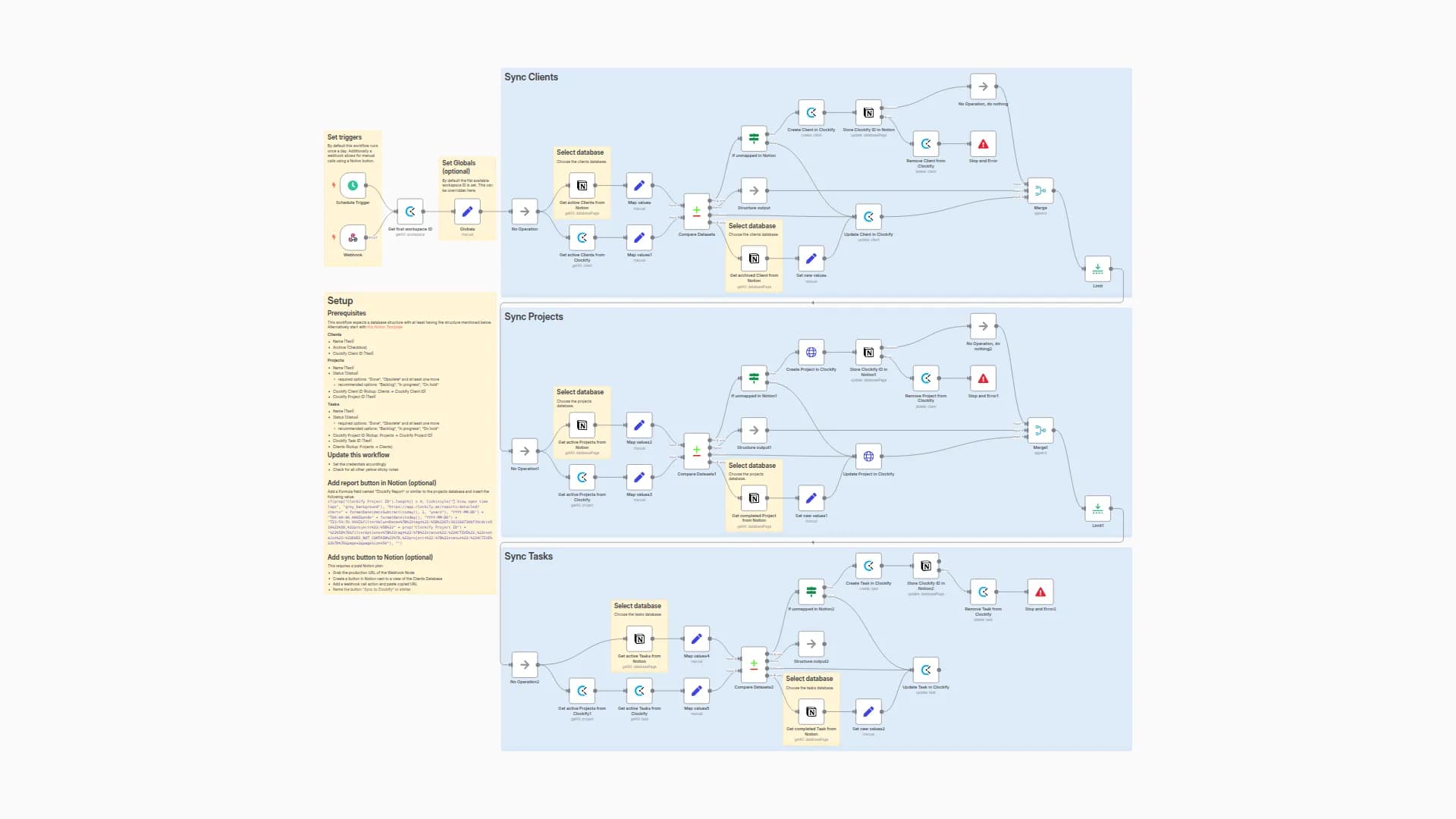 Sync Notion to Clockify including Clients Projects and Tasks