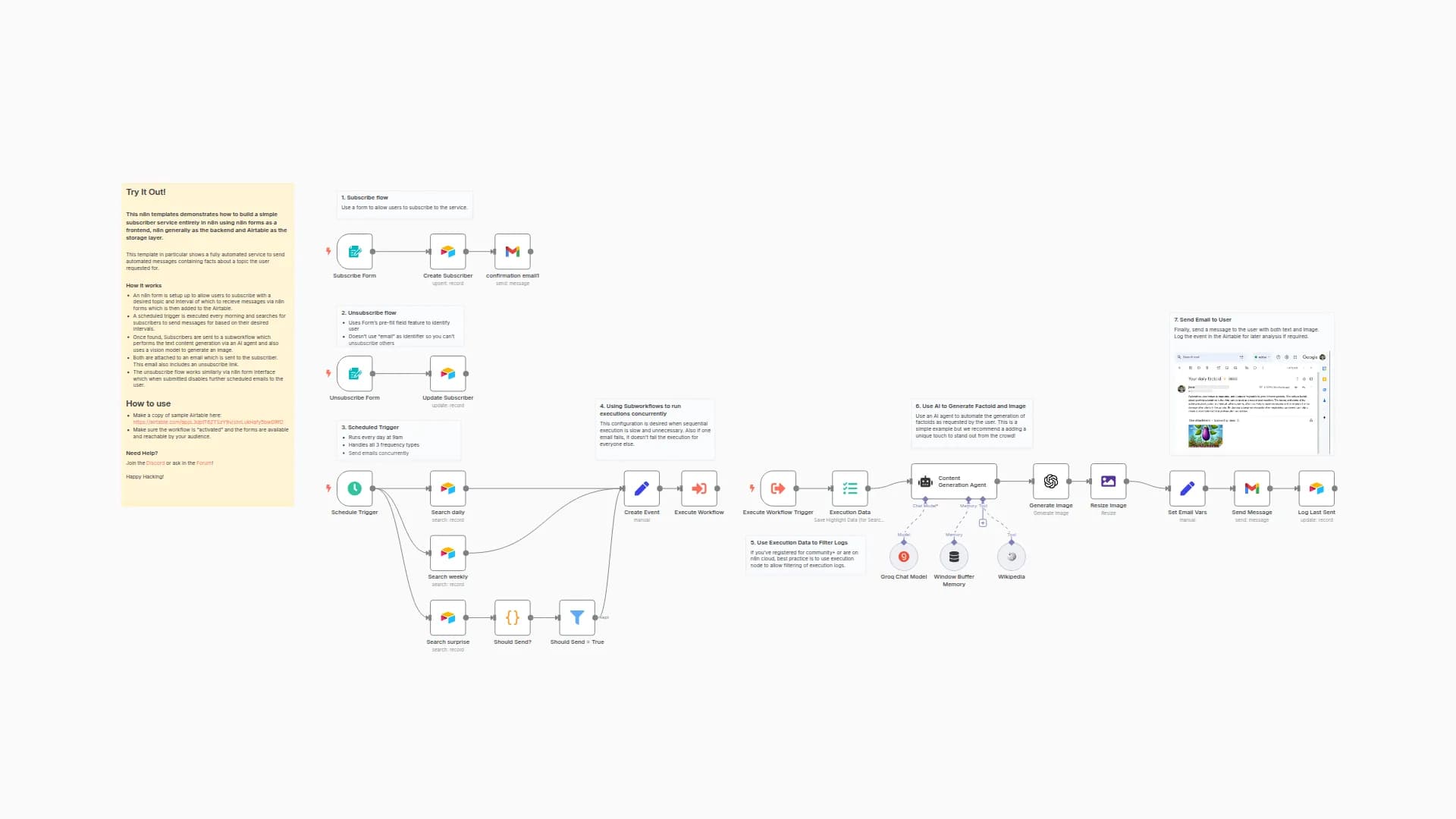 Email Subscription Service with n8n Forms, Airtable and AI