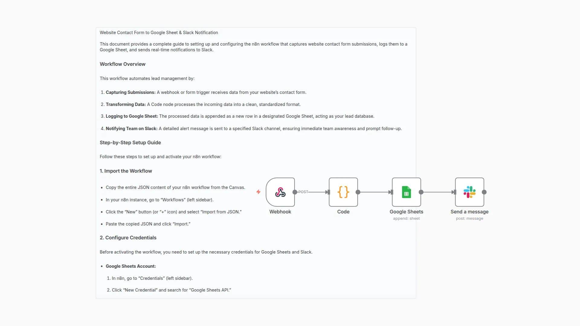 Automate Lead Management from Website Forms to Google Sheets and Slack