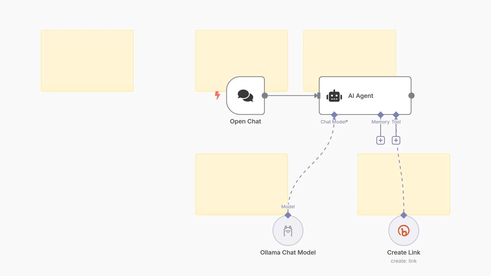 Automate URL Shortening with Bitly Using Llama3 Chat Interface