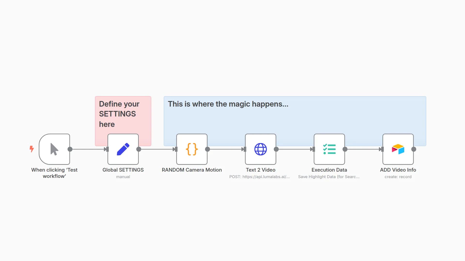 Automate Video Creation with Luma AI Dream Machine and Airtable (Part 1)