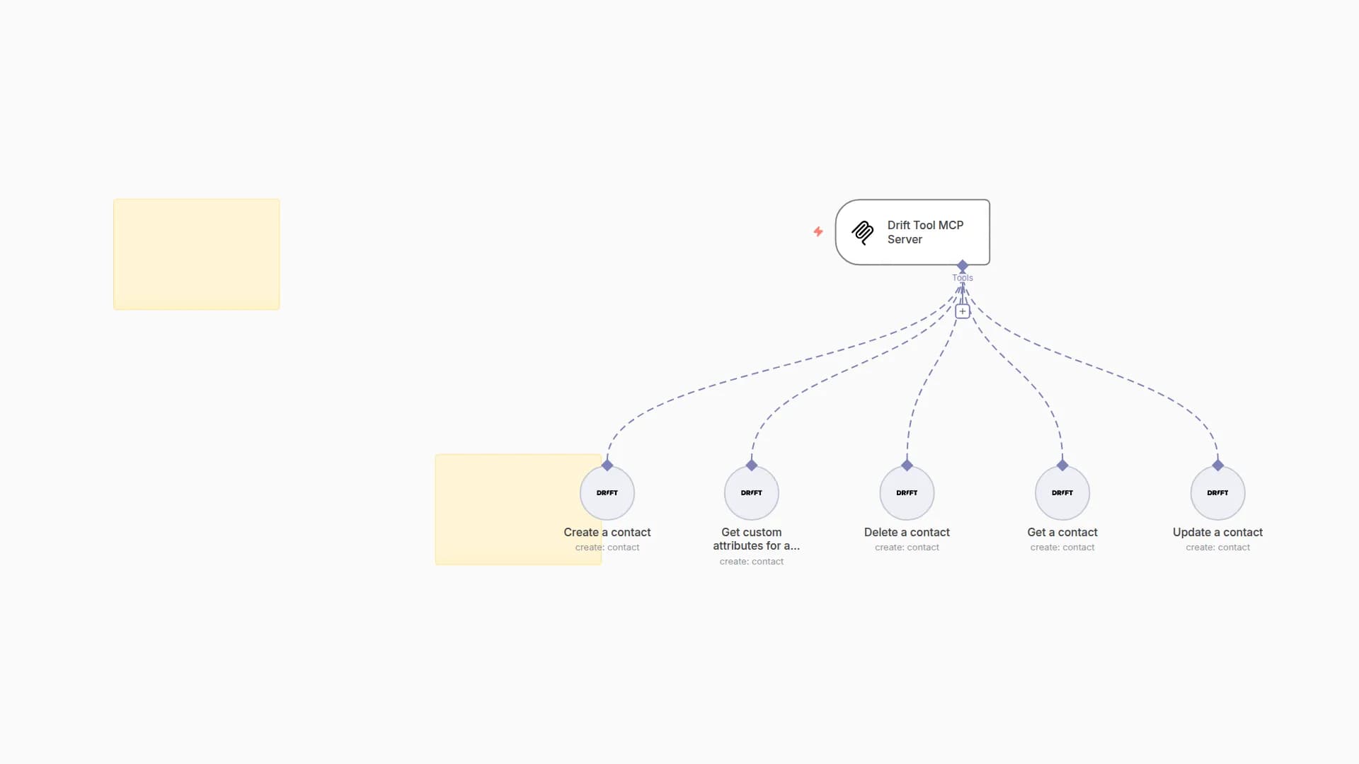🛠️ Drift Tool MCP Server 💪 5 operations