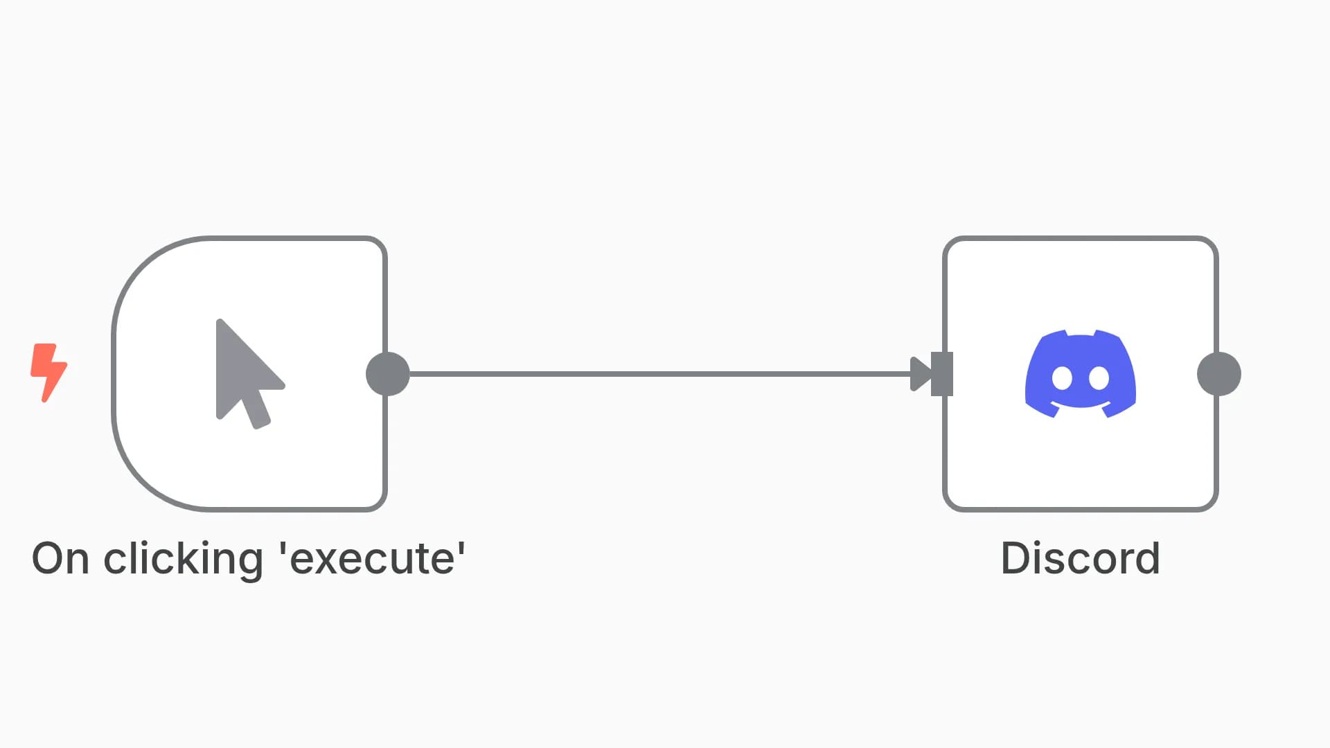 Send a message with a Discord Bot