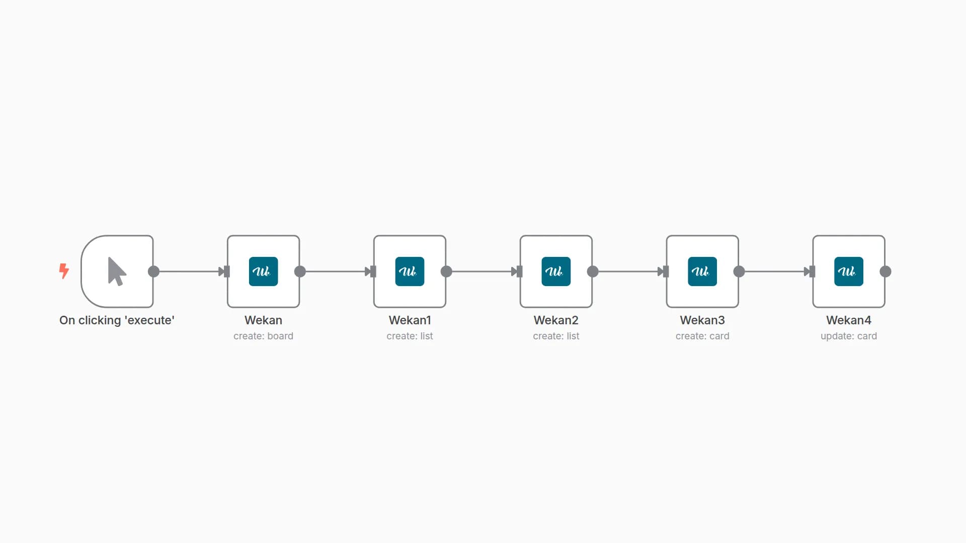 Create a board, lists, and a card in Wekan