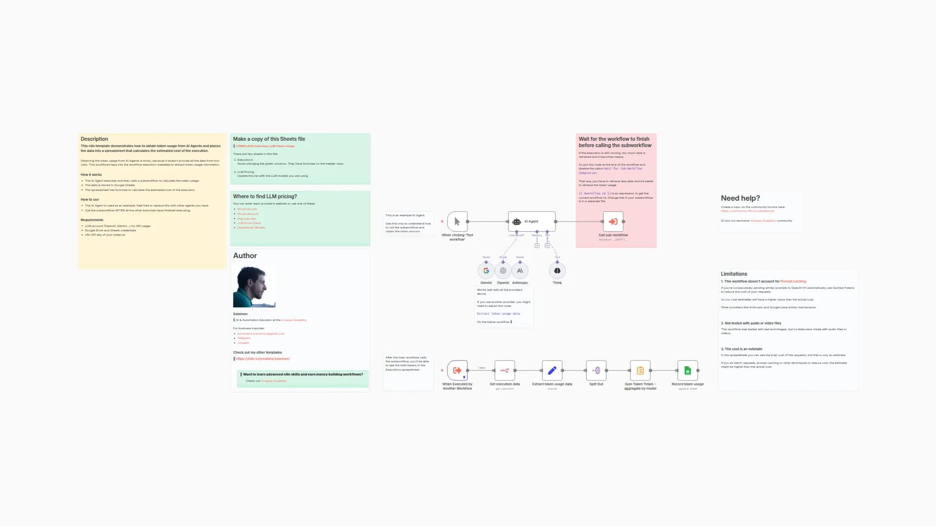 Track AI Agent token usage and estimate costs in Google Sheets