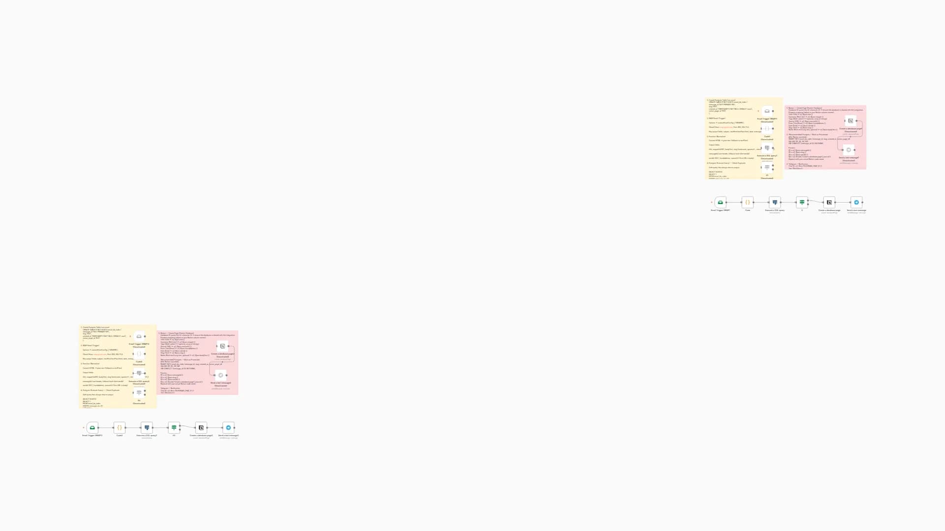 Email to Notion Knowledge Base with IMAP, Postgres Dedup and Telegram Alert