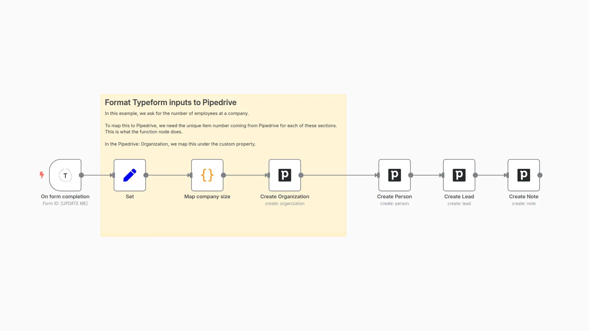 Upload leads with custom fields from Typeform to Pipedrive