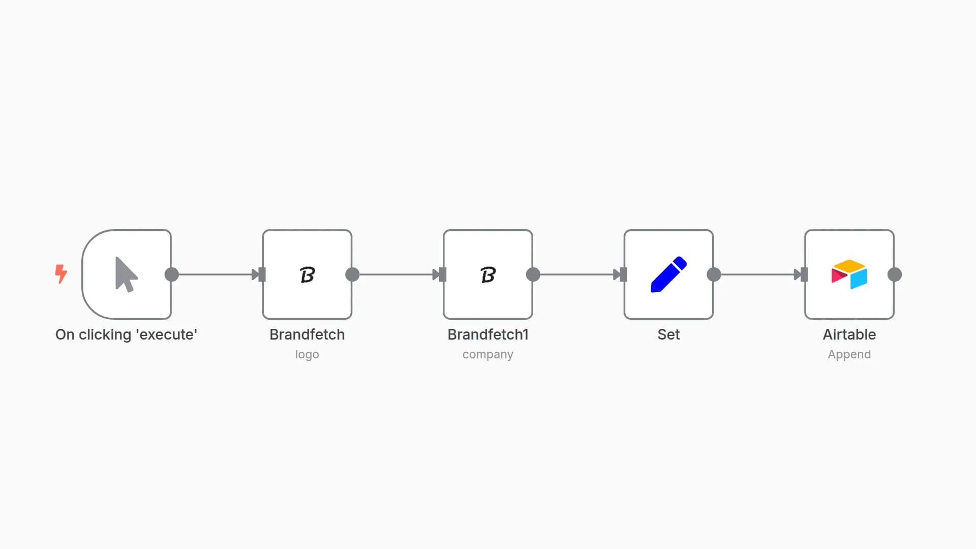 Get company data and store it in Airtable
