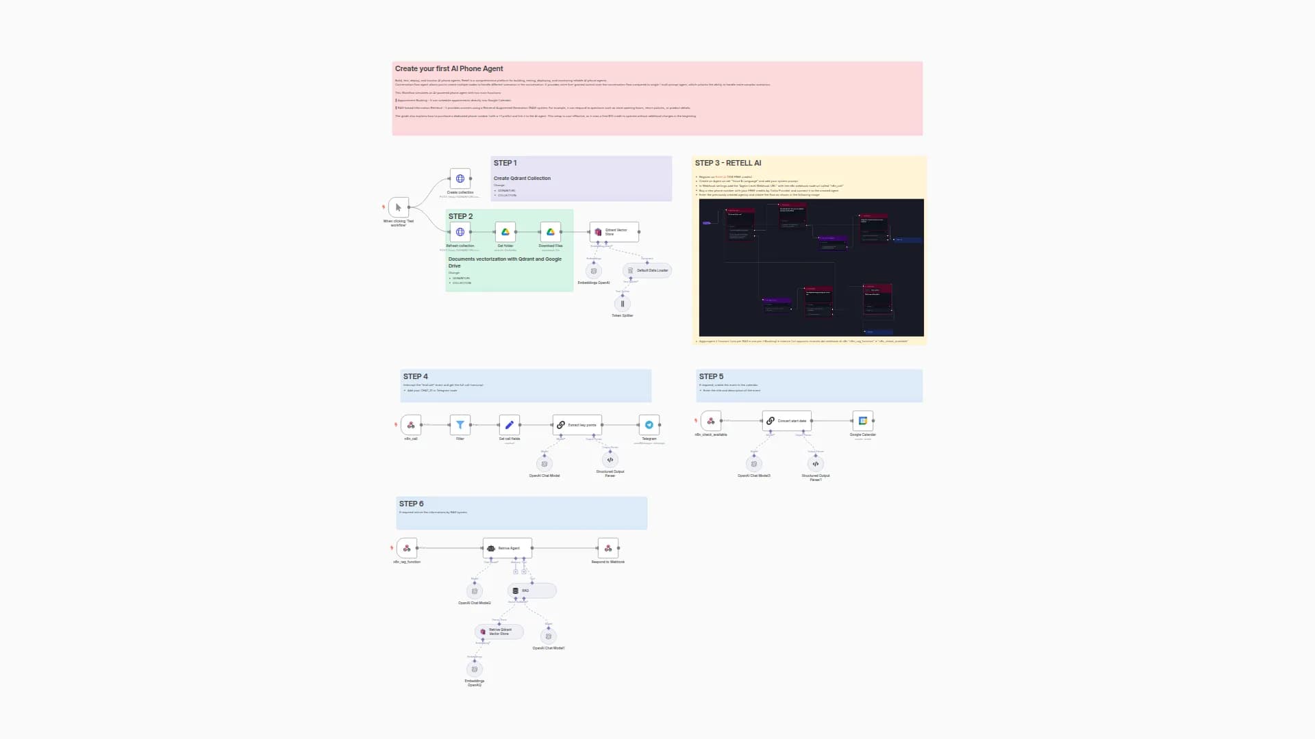 Build an AI Powered Phone Agent 📞🤖 with Retell, Google Calendar and RAG