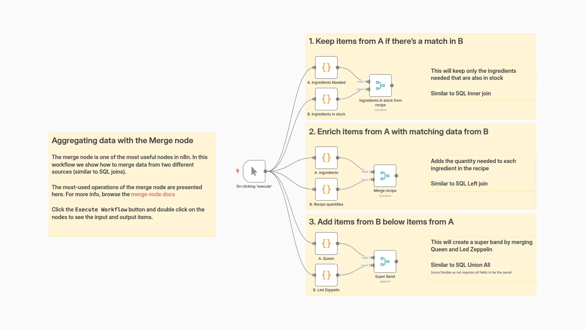 Joining different datasets
