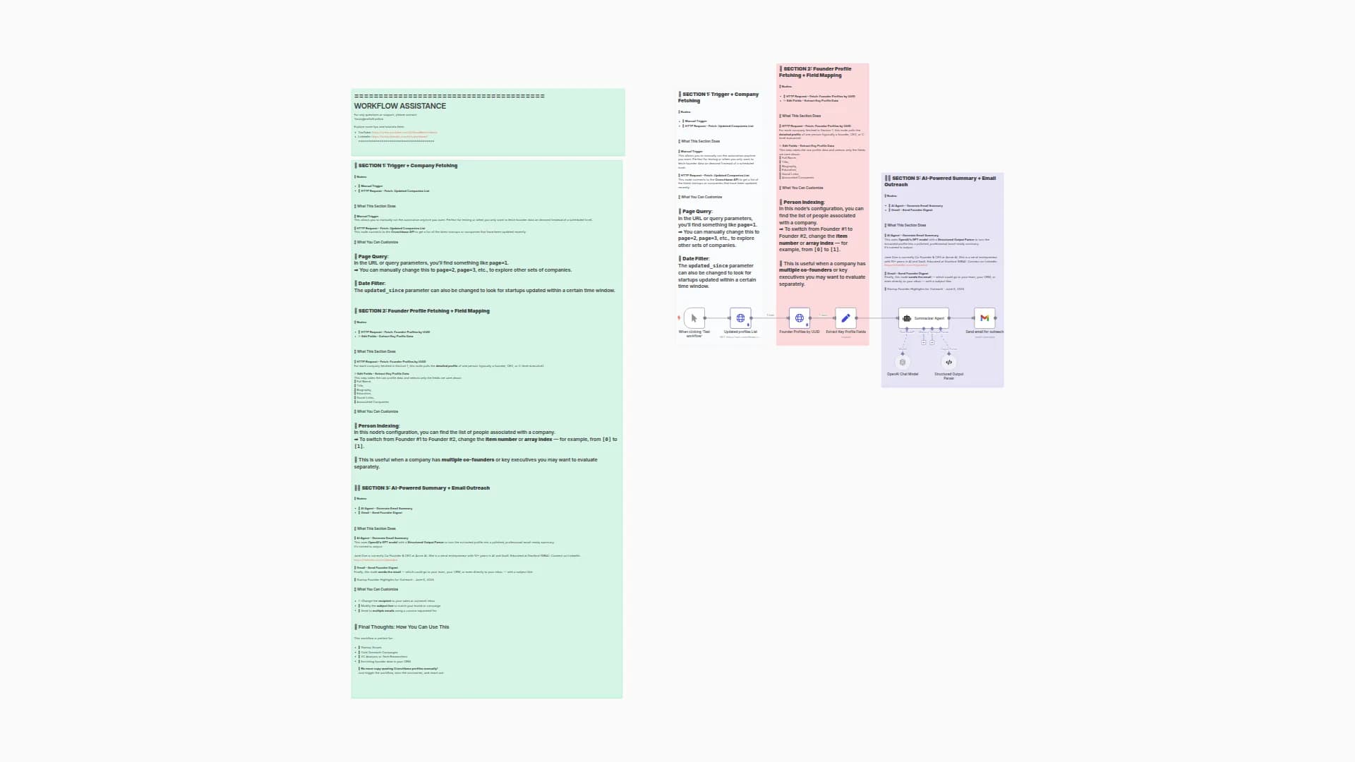 Startup Founder Discovery and AI-Powered Outreach with CrunchBase and Gmail