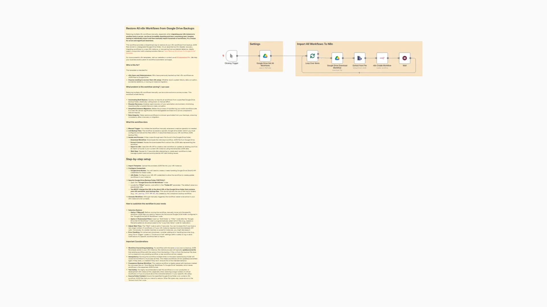 Restore n8n Workflows from Google Drive Backups