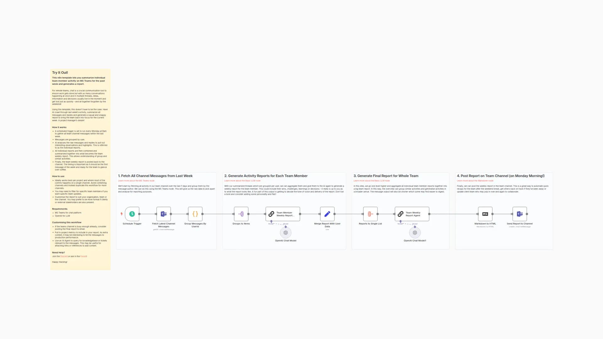 Summarise MS Teams Channel Activity for Weekly Reports with AI