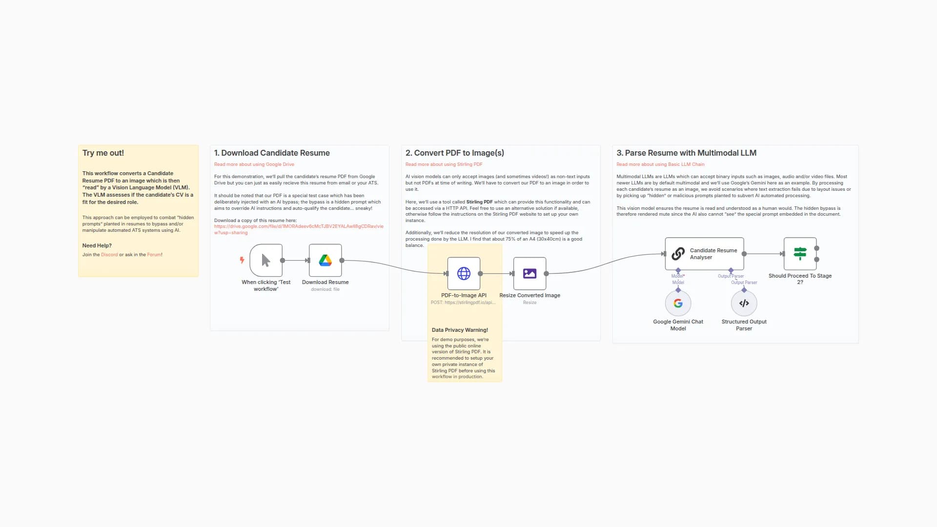CV Resume PDF Parsing with Multimodal Vision AI