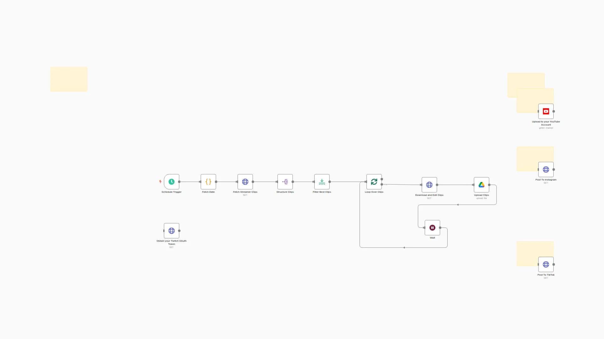Twitch Auto-Clip-Generator: Fetch from Streamers, Clip & Edit on Autopilot